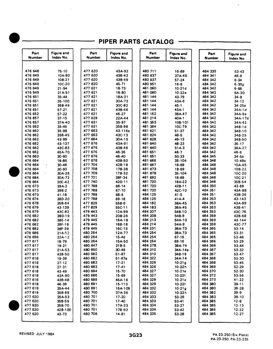 Aviation Part 10-22f for Johnson Scorpion Too Aircraft