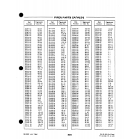 Aviation Part 15-59b for Johnson Scorpion Too Aircraft Aviation Part 15-59b for Johnson Scorpion Too Aircraft