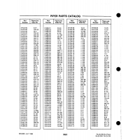 Aviation Part 14-101a for Johnson Scorpion Too Aircraft Aviation Part 14-101a for Johnson Scorpion Too Aircraft