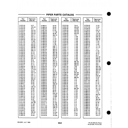 Aviation Part (17-6b) — Johnson Scorpion Too Aviation Part (17-6b) — Johnson Scorpion Too