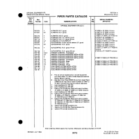 are required for serlal numbers 27 31966-03 for Johnson Scorpion Too Aircraft