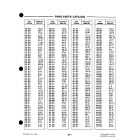 Aviation Part 100-92 for Johnson Scorpion Too Aircraft Aviation Part 100-92 for Johnson Scorpion Too Aircraft