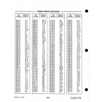 Aviation Part 128-32 for Cessna 182 Skylane Aircraft Aviation Part 128-32 for Cessna 182 Skylane Aircraft