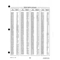 Aviation Part 14-122 for Johnson Scorpion Too Aircraft