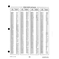 Aviation Part 100-28 for Johnson Scorpion Too Aircraft