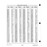 Aviation Part 178-53 for Johnson Scorpion Too Aircraft Aviation Part 178-53 for Johnson Scorpion Too Aircraft