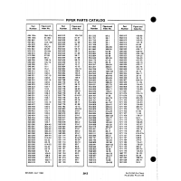 Aviation Part 108-66 for Johnson Scorpion Too Aircraft Aviation Part 108-66 for Johnson Scorpion Too Aircraft