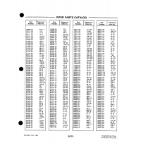 Aviation Part 168-7 for Johnson Scorpion Too Aircraft Aviation Part 168-7 for Johnson Scorpion Too Aircraft