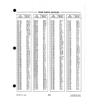 Aviation Part 558-1 for Johnson Scorpion Too Aircraft Aviation Part 558-1 for Johnson Scorpion Too Aircraft