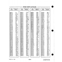 Aviation Part 10-109 for Johnson Scorpion Too Aircraft Aviation Part 10-109 for Johnson Scorpion Too Aircraft