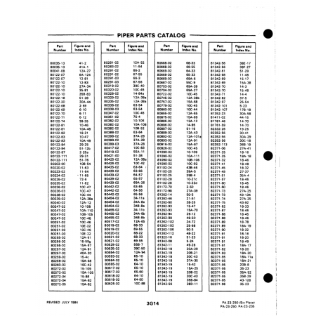 Aviation Part (18A-lla) — Johnson Scorpion Too Aviation Part (18A-lla) — Johnson Scorpion Too