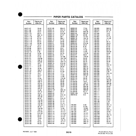 Aviation Part (170-7a) — Johnson Scorpion Too Aviation Part (170-7a) — Johnson Scorpion Too