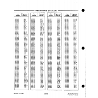 Aviation Part 14-123 for Johnson Scorpion Too Aircraft