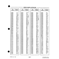 Aviation Part 15-112 for Cessna 182 Skylane Aircraft