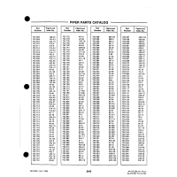 Aviation Part 52-44a for Johnson Scorpion Too Aircraft Aviation Part 52-44a for Johnson Scorpion Too Aircraft