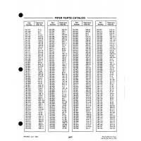 Aviation Part 16A-42a for Johnson Scorpion Too Aircraft Aviation Part 16A-42a for Johnson Scorpion Too Aircraft
