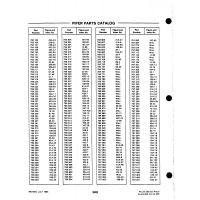 Aviation Part 168-4 for Johnson Scorpion Too Aircraft Aviation Part 168-4 for Johnson Scorpion Too Aircraft
