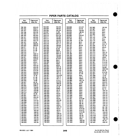 Aviation Part (228-8) — Johnson Scorpion Too Aviation Part (228-8) — Johnson Scorpion Too