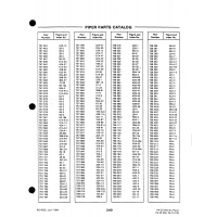 Aviation Part 61A-41a for Johnson Scorpion Too Aircraft