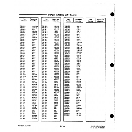 Aviation Part (21A-36a) — Johnson Scorpion Too Aviation Part (21A-36a) — Johnson Scorpion Too