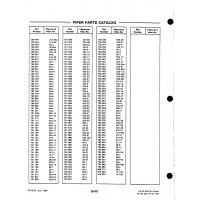 Aviation Part 22A-55a for Johnson Scorpion Too Aircraft