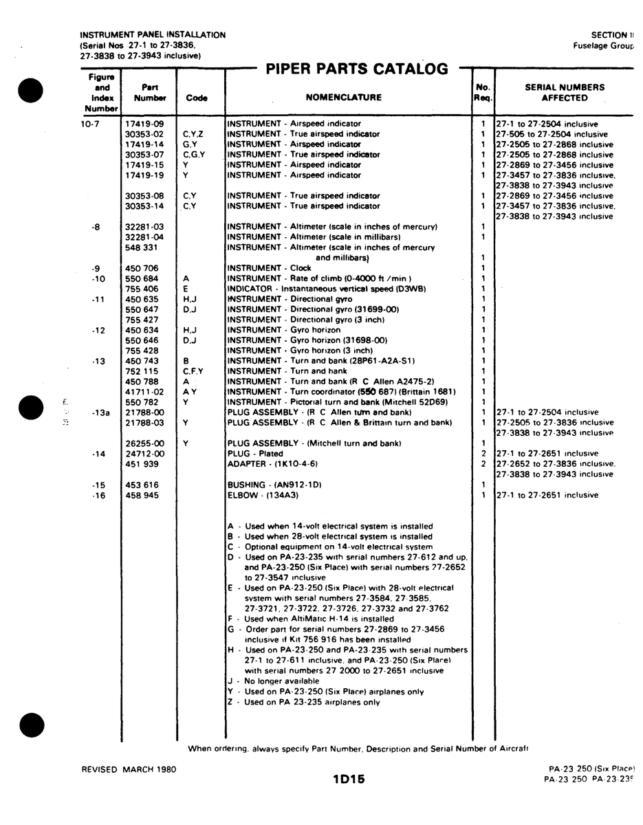 Instrument 31698-00 for Johnson Scorpion Too Aircraft