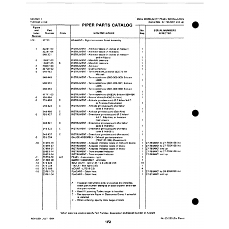 Dual Instrument Panel Installation (J7219-22) — Johnson Scorpion Too