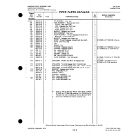 Pin MS20392-1 for Johnson Scorpion Too Aircraft