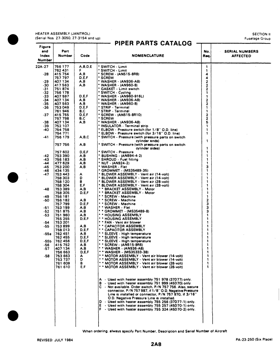 ' Screw AN515-8888 for Johnson Scorpion Too Aircraft