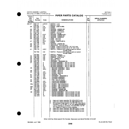 Bushing (AN894-4-21) — Johnson Scorpion Too Bushing (AN894-4-21) — Johnson Scorpion Too
