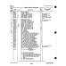 Bolt AN176-27 for Johnson Scorpion Too Aircraft