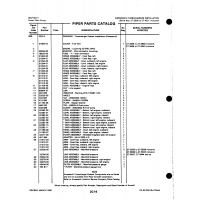 Nut MS20366 for Johnson Scorpion Too Aircraft