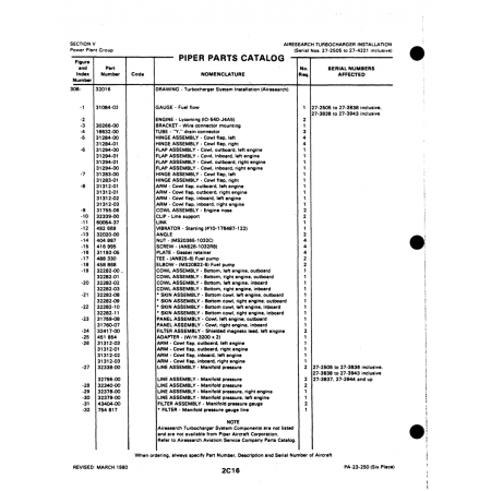 Nut (MS20366) — Johnson Scorpion Too Nut (MS20366) — Johnson Scorpion Too