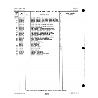Screw MS36206-227 for Johnson Scorpion Too Aircraft Screw MS36206-227 for Johnson Scorpion Too Aircraft