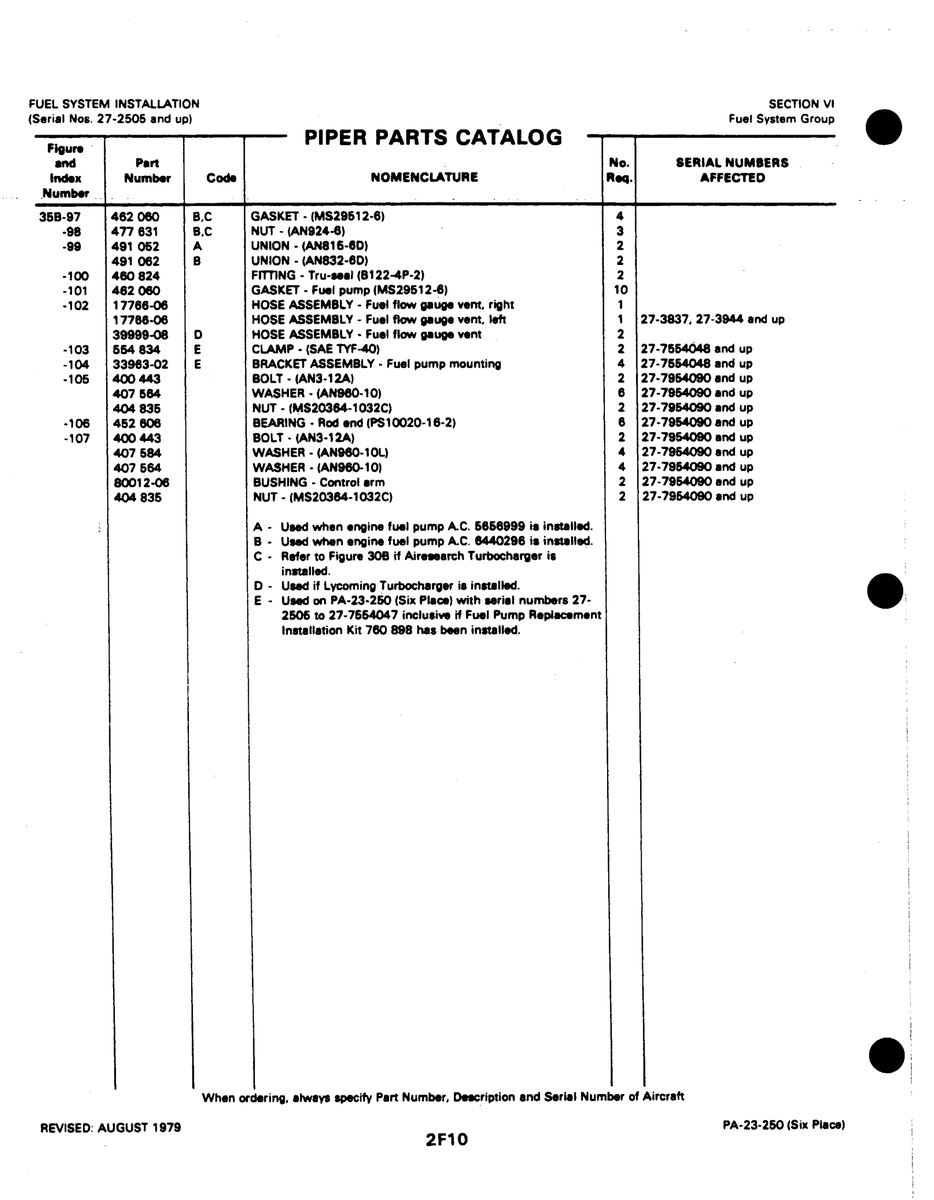 Gasket MS29612-6 for Johnson Scorpion Too Aircraft