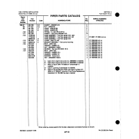 Gasket MSZ9612-8 for Johnson Scorpion Too Aircraft