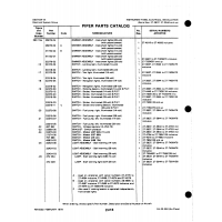 Swtch IL-254-73 for Johnson Scorpion Too Aircraft Swtch IL-254-73 for Johnson Scorpion Too Aircraft