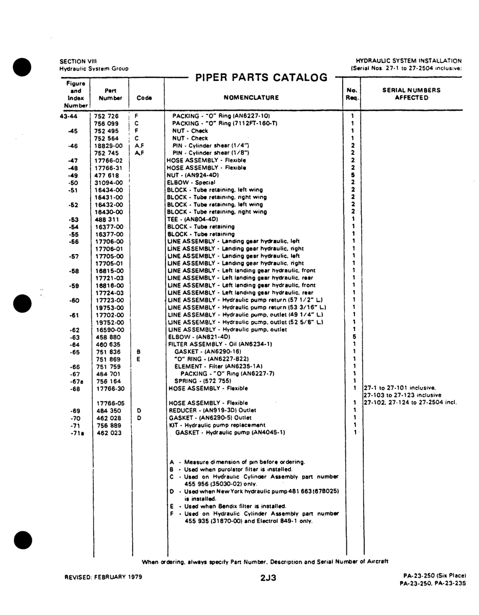 Gasket AN4045 for Johnson Scorpion Too Aircraft
