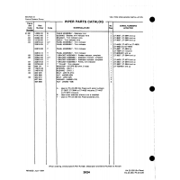 Bolt AN4-22-4 for Johnson Scorpion Too Aircraft Bolt AN4-22-4 for Johnson Scorpion Too Aircraft
