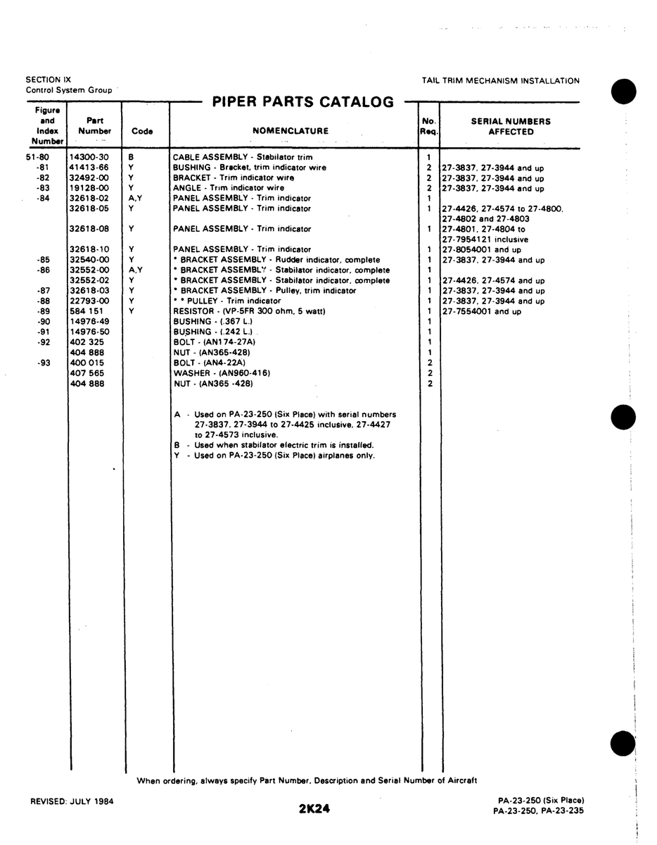 Bolt AN4-22-4 for Johnson Scorpion Too Aircraft