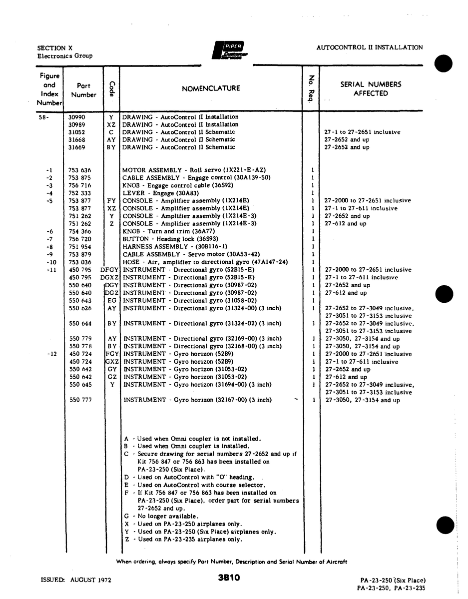 Instrument 32169-00 for Johnson Scorpion Too Aircraft