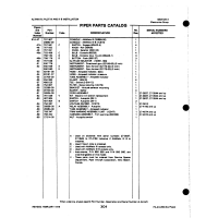 Instrument 32173-02 for Johnson Scorpion Too Aircraft