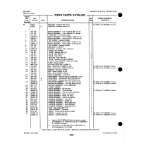Instrument 32173-03 for Johnson Scorpion Too Aircraft