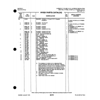 Screw MS24603-S28 for Johnson Scorpion Too Aircraft