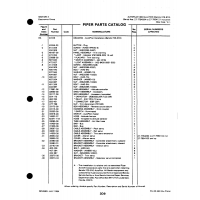 Screw NAS514P440-6 for Johnson Scorpion Too Aircraft Screw NAS514P440-6 for Johnson Scorpion Too Aircraft