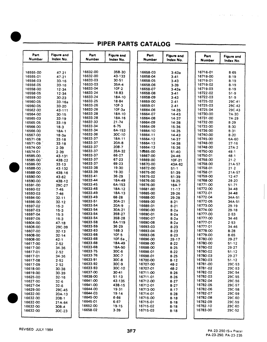 Aviation Part 6690-08 for Johnson Scorpion Too Aircraft