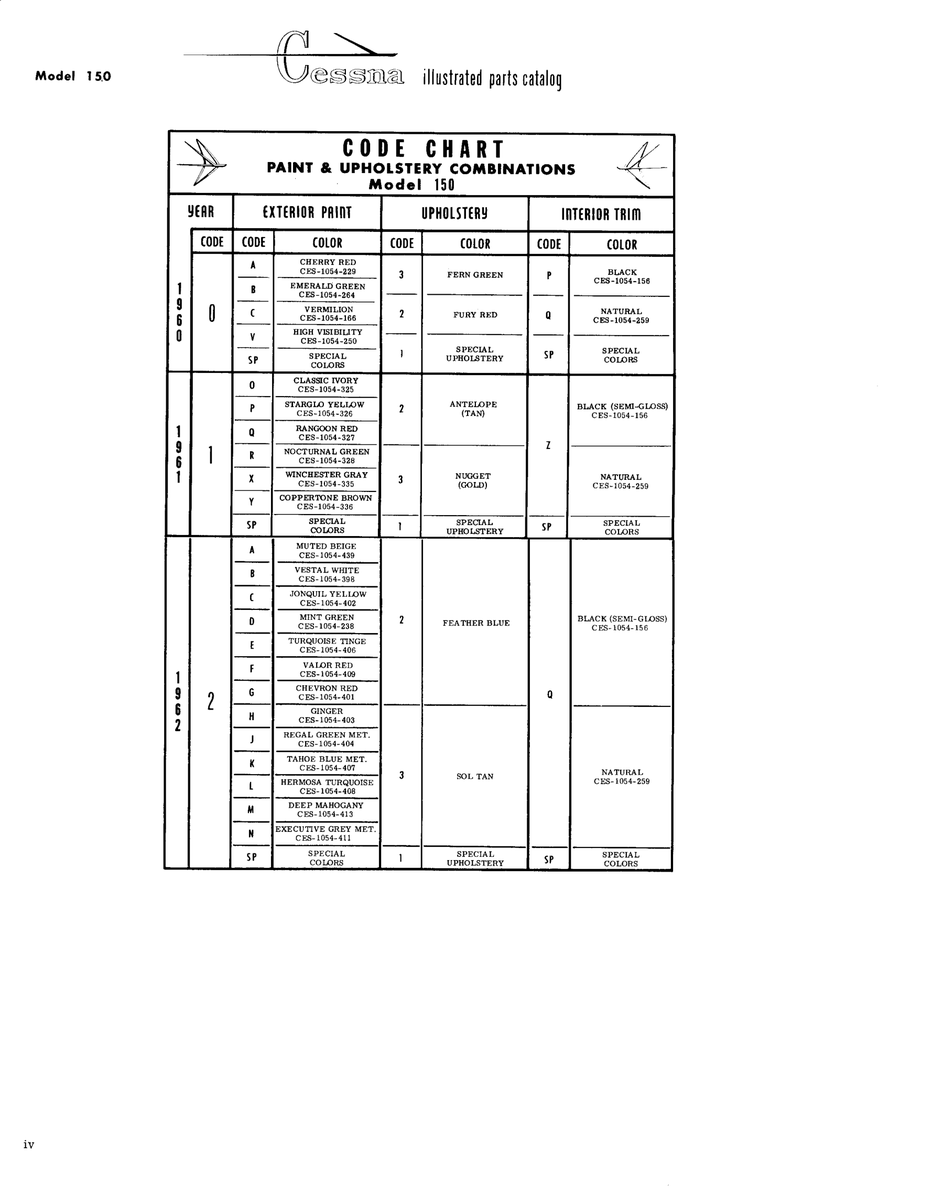 Ces 1054-259 for Cessna 150 Aircraft