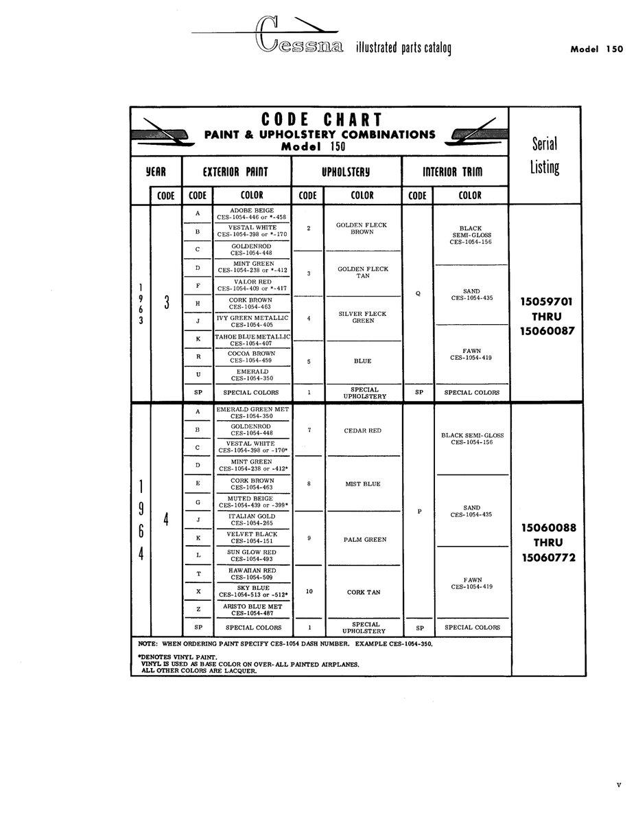 Ces 1054-435 for Cessna 150 Aircraft