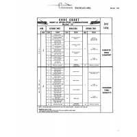 Aviation Part 15060772 for Cessna 150 Aircraft Aviation Part 15060772 for Cessna 150 Aircraft