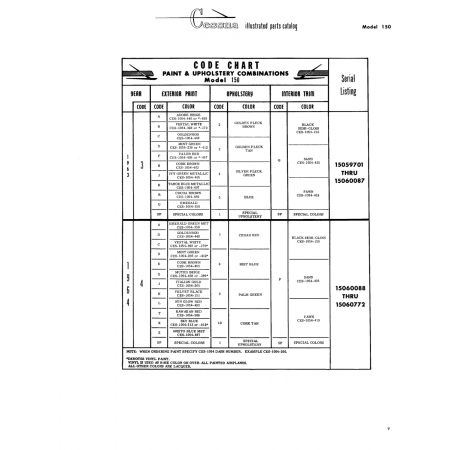 Aviation Part (15060772) — Cessna 150
